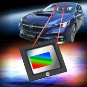 what is nvidia stock trading at